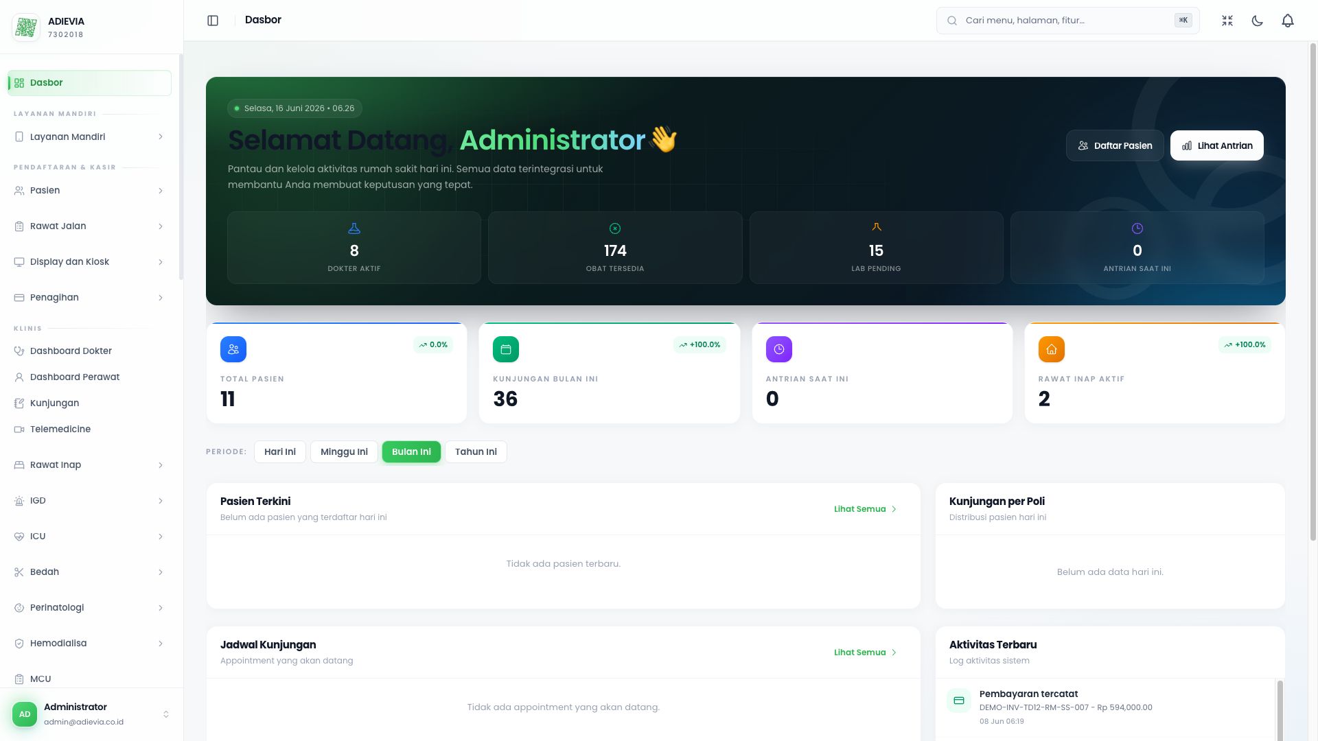Adievia HMS (staff) screenshot — Operational dashboard